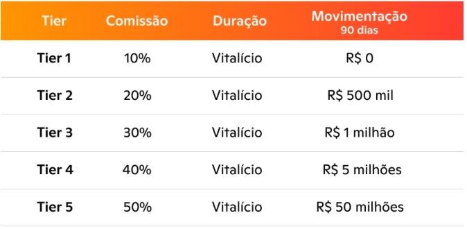 Imagem 04-11-2025 às 18.17.jpeg